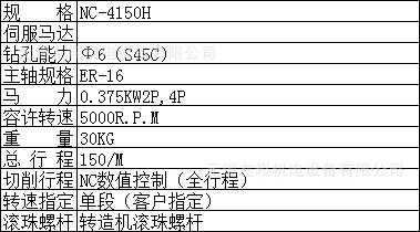 【臺(tái)灣良苙KTK伺服動(dòng)力頭,主軸頭,伺服鉆孔動(dòng)力頭&Phi;6】?jī)r(jià)格,廠家,圖片,機(jī)床主軸,無錫左崧機(jī)電設(shè)備-