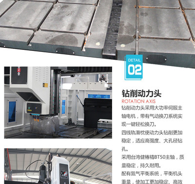 19款重型2020-環形鍛件行業用高速數控鉆銑床